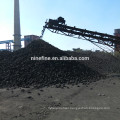 metallurgical coke with chemicals design manufactures